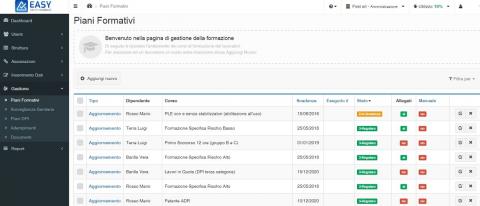 Anteprima Easy Safety Reminder per la gestione delle scadenze di formazione sulla sicurezza