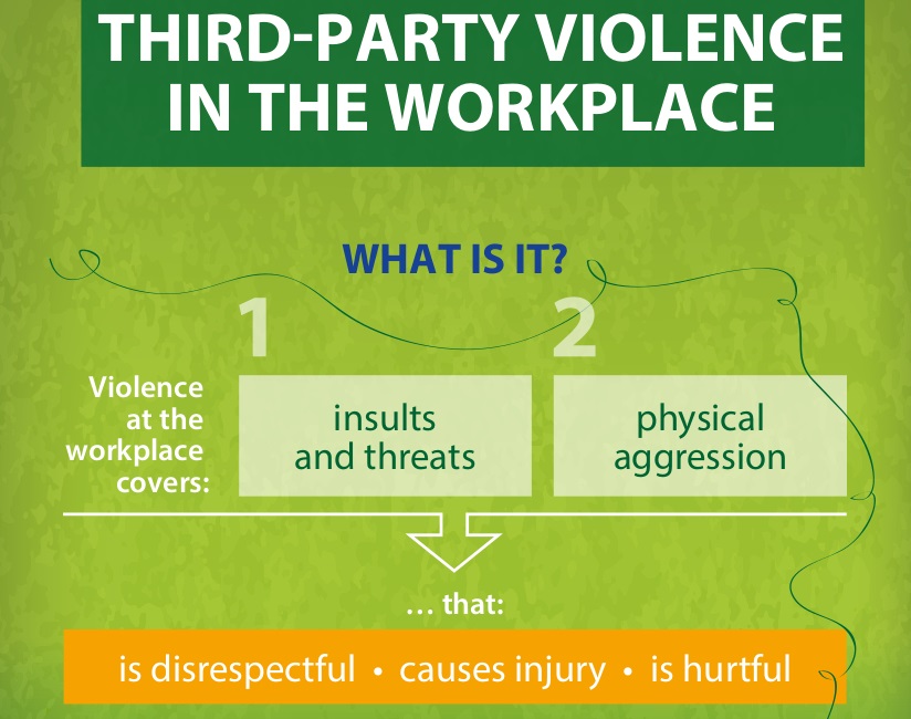 Violenza sul lavoro: indicazioni dell'EU-Osha Violenza sul lavoro: indicazioni dell'EU-Osha