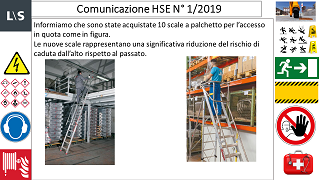 Comunicare la sicurezza ai lavoratori in azienda