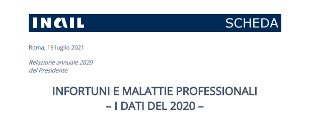 Report Inail 2020: le statistiche sul mondo del lavoro italiano.