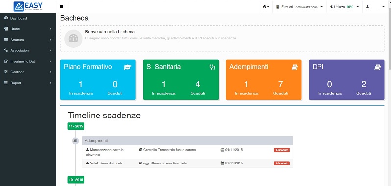 Tabella riassuntiva aggiornamento della formazione sicurezza sul lavoro