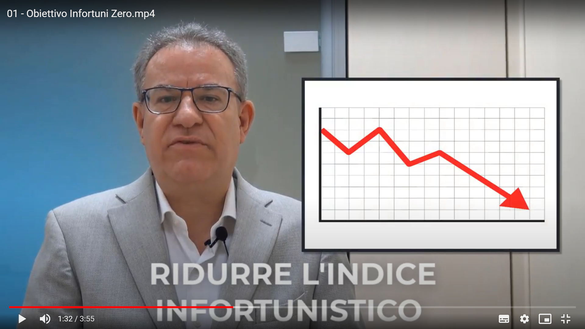Quattro chiacchiere sulla sicurezza Quattro chiacchiere sulla sicurezza
