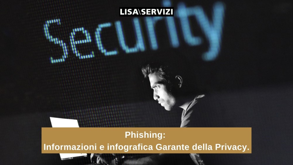 Phishing: informazioni e infografica Garante della Privacy.