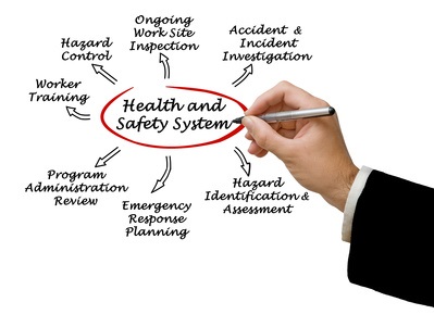 Corso Auditor Interno OHSAS Corso Auditor Interno OHSAS