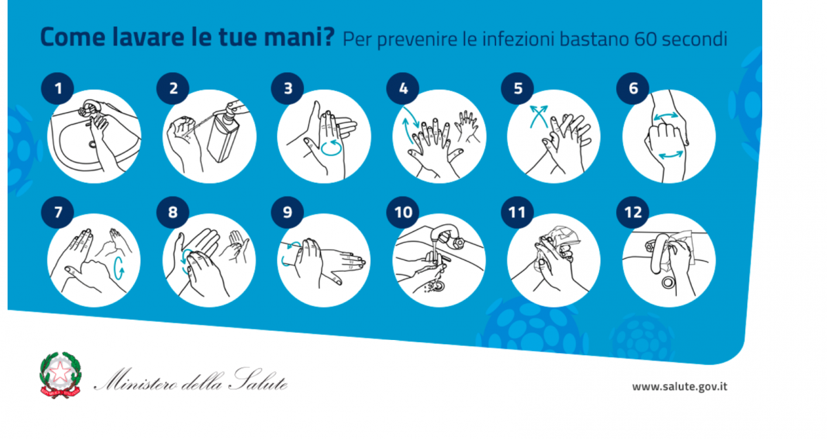 Protocollo intesa parti sociali contrasto diffusione Corona Virus