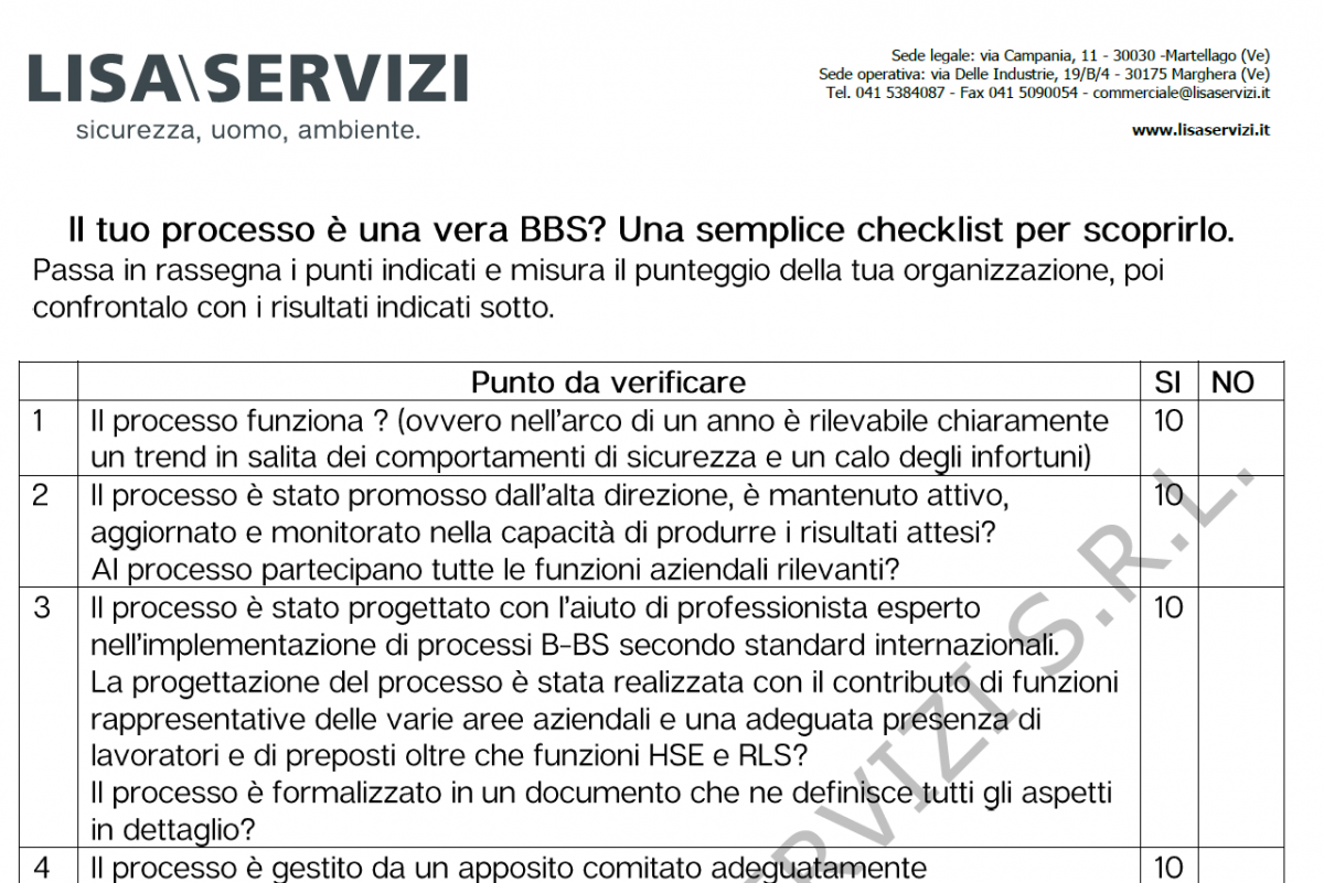 checklist behavior based safety