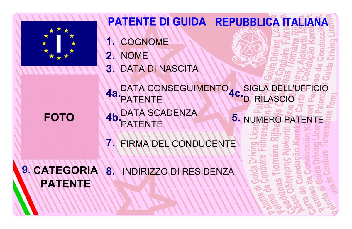 Novità sui punti della patente e CQC