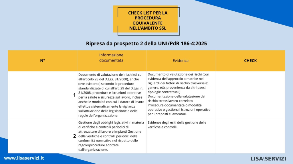Il Report Certificativo Per La Sicurezza Dei Lavoratori