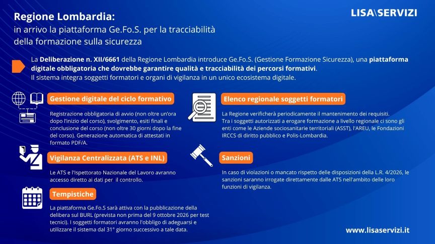piattaforma gefos sicurezza sul lavoro